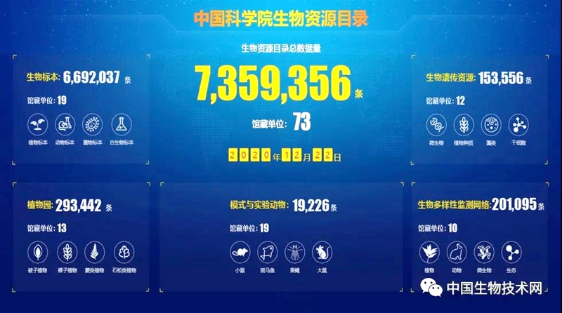 正在上傳... 正在上傳...